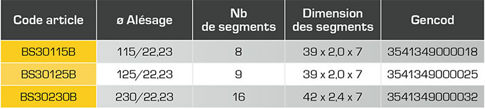 BS30tab
